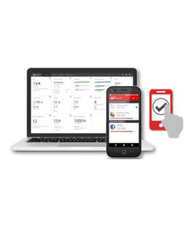 WatchGuard AuthPoint - 1 Year - 1 to 50 Users