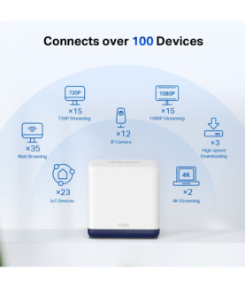 AC1900 Whole Home Mesh Wi-Fi System | Halo H50G (2-Pack) | 802.11ac | 600+1300 Mbit/s | Ethernet LAN (RJ-45) ports 3 | Mesh Sup