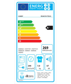 Candy | Dryer Machine | RO4 H7A1TEX-S | Energy efficiency class A+ | Front loading | 7 kg | LCD | Depth 46.5 cm | Wi-Fi | White