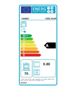 Candy | Oven | FIDC N100 | 70 L | Multifunctional | Manual | Mechanical control | Convection | Height 59.5 cm | Width 59.5 cm |