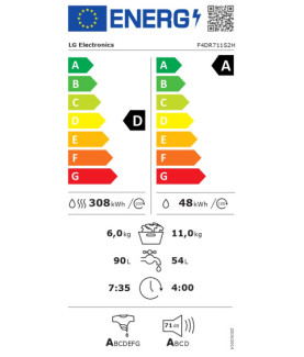 LG | Washing Machine with Dryer | F4DR711S2H | Energy efficiency class A-10% | Front loading | Washing capacity 11 kg | 1400 RP