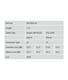 Digitus | Patch Cord | DK-2932-01 | Cable diameter 3 mm Cable type: I-VH 2E9/125 Fiber diameter: 09/125 Connector 1/2: LC/SM