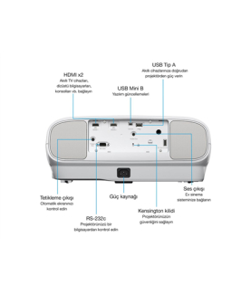 Epson | EH-TW7100 | 4K PRO-UHD 3840 x 2160 (2 x 1920 x 1080) | 3000 ANSI lumens | White | Lamp warranty 12 month(s)