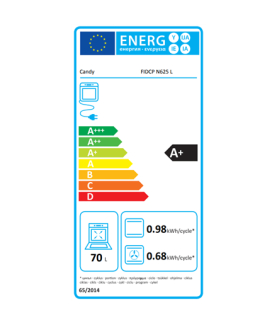 Candy Oven | FIDCP N625 L | 70 L | Electric | Aquactiva | Mechanical and electronic | Steam function | Height 59.5 cm | Width 5