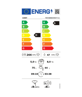 Candy | Washing Machine with Dryer | ROW4856DWMCT/1-S | Energy efficiency class A | Front loading | Washing capacity 8 kg | 140