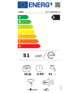 Candy Washing Machine | RO 16106DWME/1-S | Energy efficiency class A | Front loading | Washing capacity 10 kg | 1600 RPM | Dept