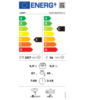 Candy Washing Machine with Dryer | CSHW 4645TW3/1-S | Energy efficiency class C/E | Front loading | Washing capacity 6 kg | 140