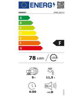 Dishwasher | DF9E 1B10 S | Free standing | Width 45 cm | Number of place settings 9 | Number of programs 6 | Energy efficiency 